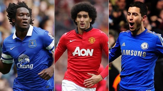 球员的全面 球员的全面